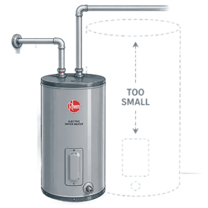 Entire water heater system is too small 