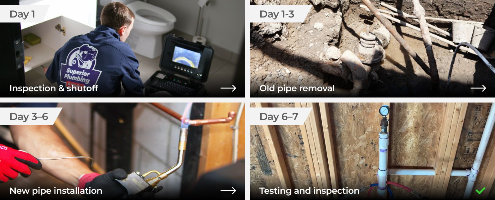 What Whole-House Repiping Looks Like